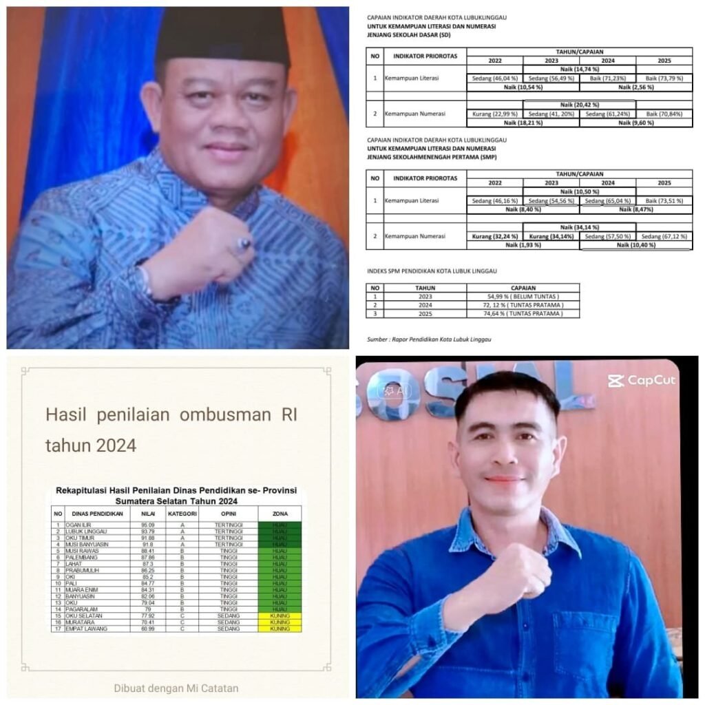 Dibawah Kepemimpinan Firdaus Abky Diknas Lubuk Linggau Kerja Nyata, Ini Pandangan Penggiat Control Sosial