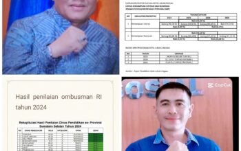Dibawah Kepemimpinan Firdaus Abky Diknas Lubuk Linggau Kerja Nyata, Ini Pandangan Penggiat Control Sosial,, Senin 06/10/2025: