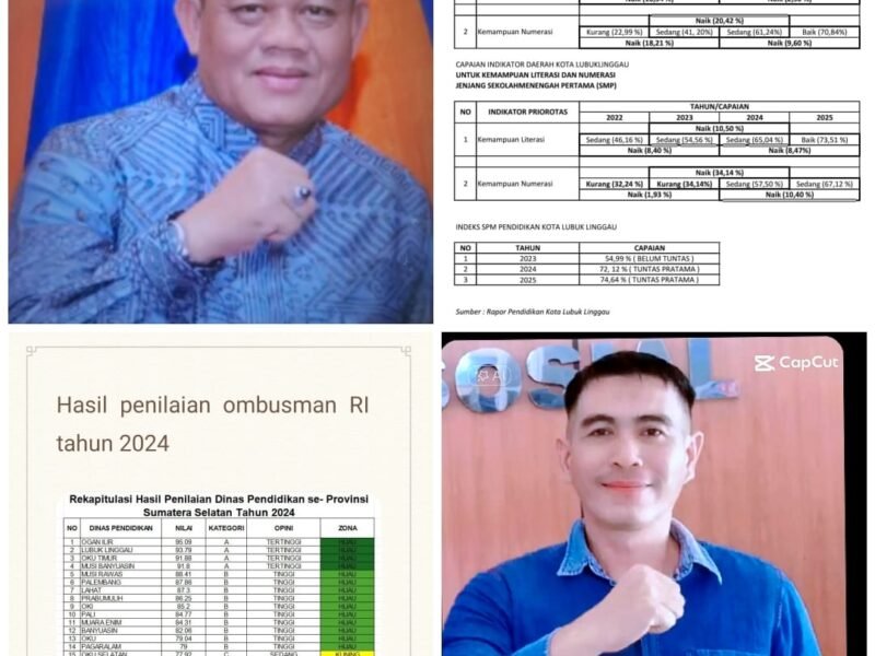 Dibawah Kepemimpinan Firdaus Abky Diknas Lubuk Linggau Kerja Nyata, Ini Pandangan Penggiat Control Sosial,, Senin 06/10/2025:
