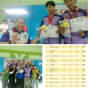 Berakhirnya Pekan Olahraga Provinsi (PORPROV) Sumsel ke XV Kabupaten Musi Banyuasin (Muba) yang berlangsung dari tanggal 18-31 Oktober 2025,, Jumat 31/10/2025