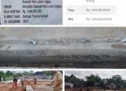 Pengerjaan proyek Pembangunan Ruang Terbuka Publik, yang berlokasi di Kelurahan Sukajadi, Kecamatan Barat I, Kota lubuk Linggau,, Jumat 02/ Januari 2026: